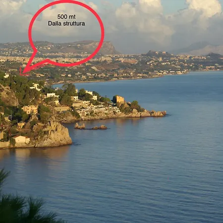 Doppia Indipendente/clara Villa *